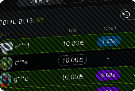 Screenshot displaying total bets in the Aviator game